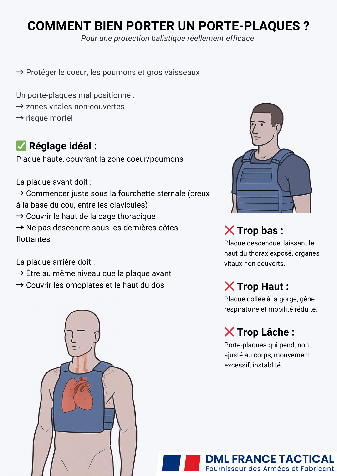 Gilet Porte Plaques STORM BAV23