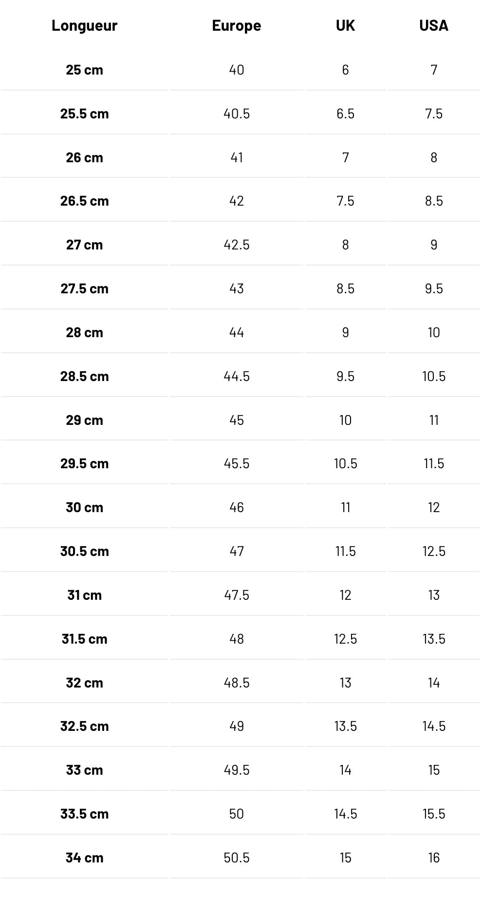 Chaussures d’Intervention Homme Charged Valsetz Zip