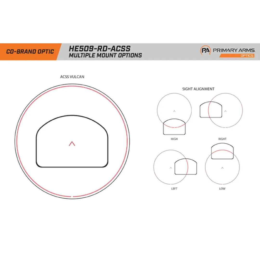 Micro-Viseur Reflex Fermé HE509-RD ACSS – Réticule Rouge + Plaque MOS