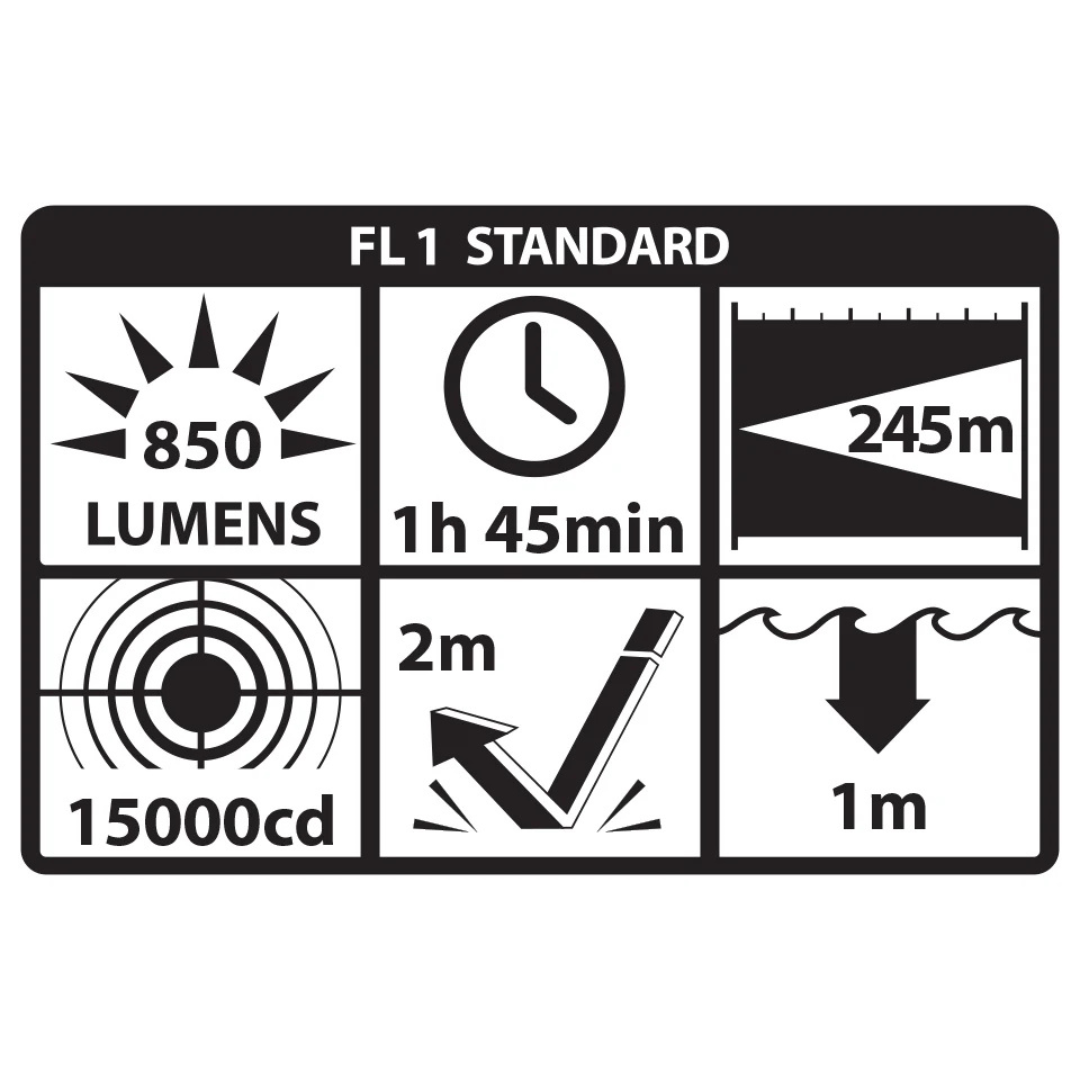 Lampe Tactique pour Arme de Poing TWM-850XL – 850 lm
