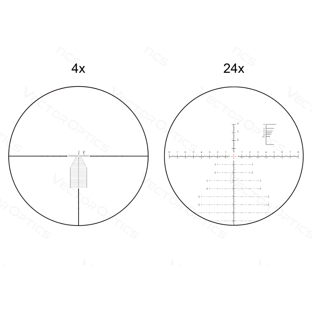 Lunette Continental x6 4-24x56 FFP – PRS & Long Range