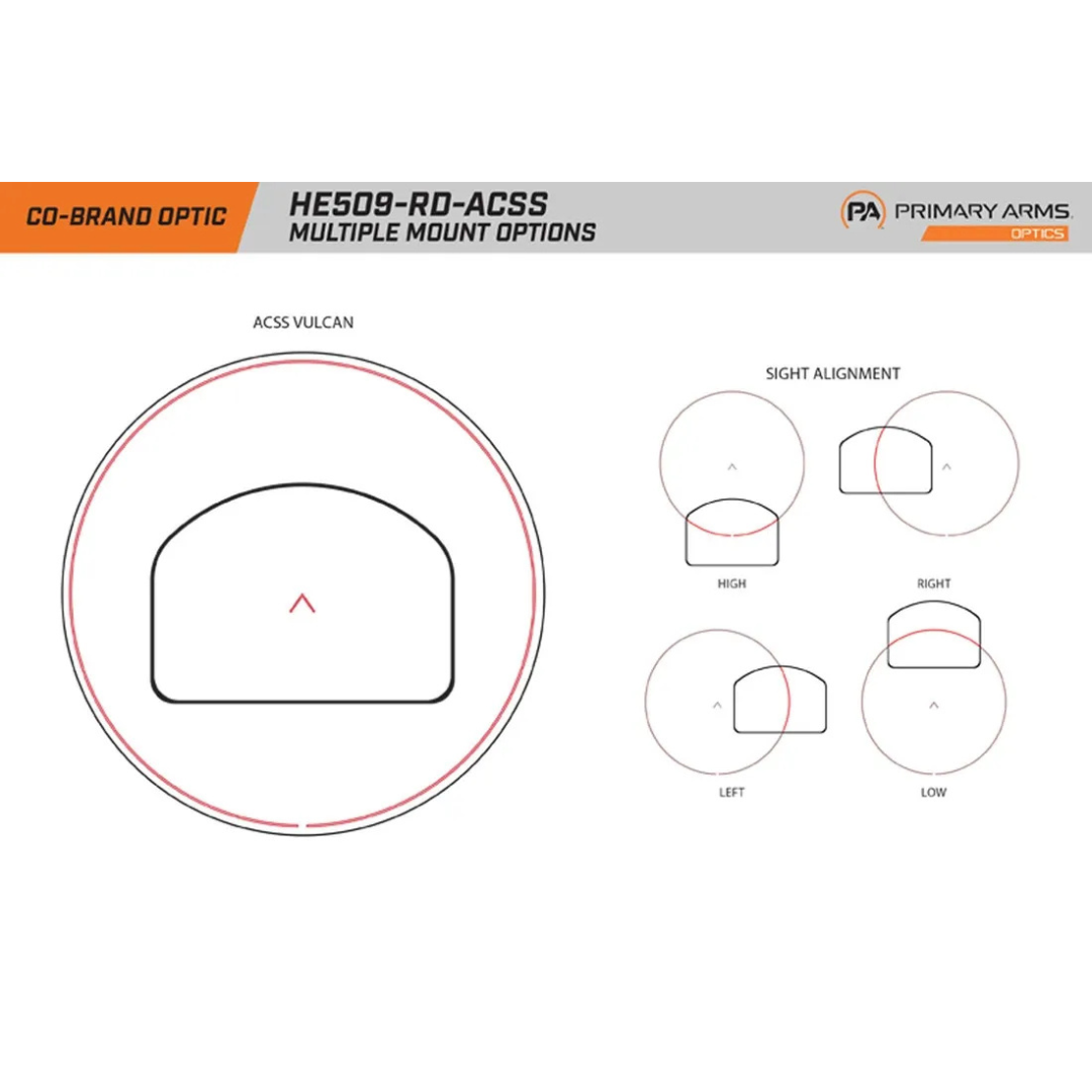 Micro-Viseur Reflex Fermé HE509-RD ACSS – Réticule Rouge + Plaque 507C