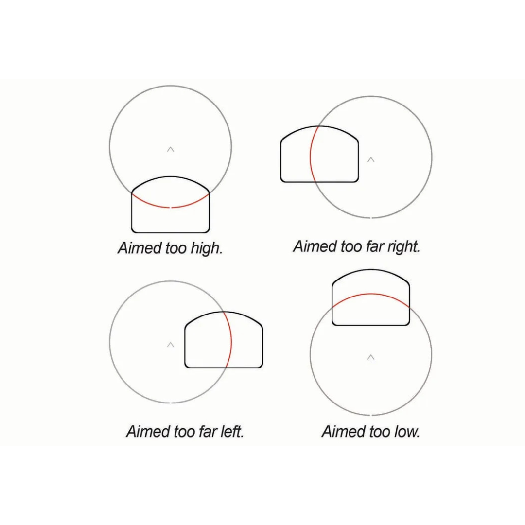 Micro-Viseur Reflex HE507C-X2 ACSS – Réticule Rouge ACSS