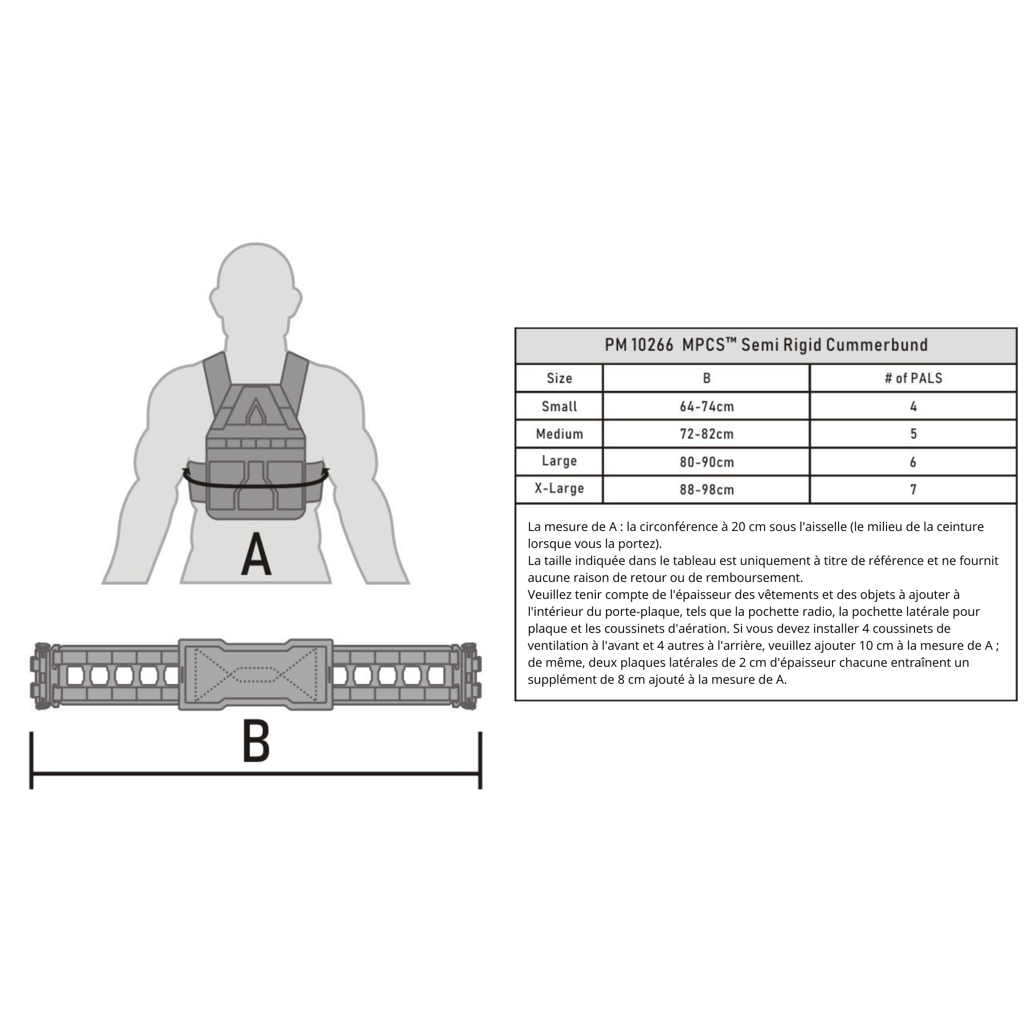 Cummerbund MPCS™ Semi Rigide