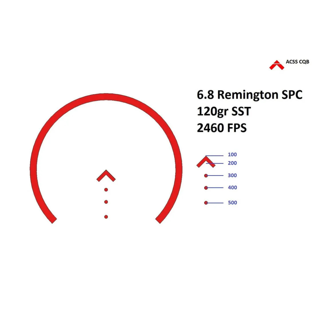 Micro Red Dot HS503G – Réticule ACSS CQB