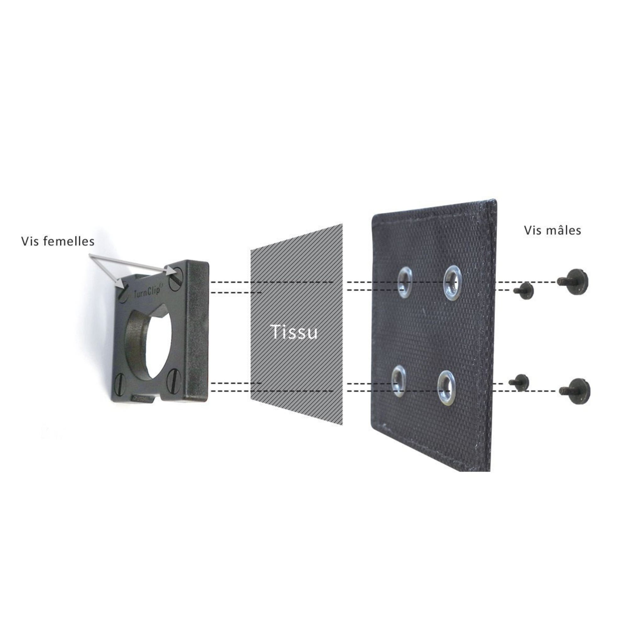 Kit d'Installation TURNCLIP®