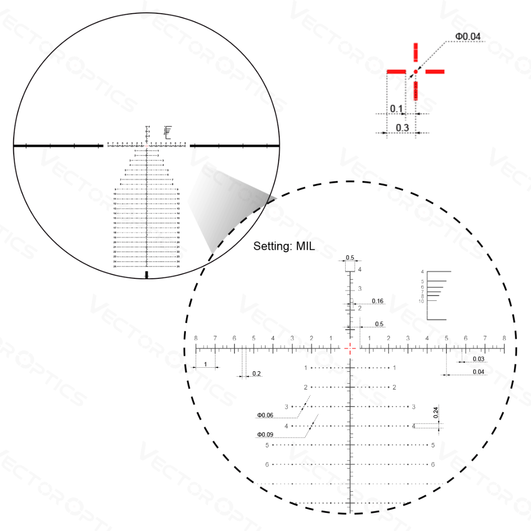 Lunette Continental x6 4-24x56 FFP – PRS & Long Range
