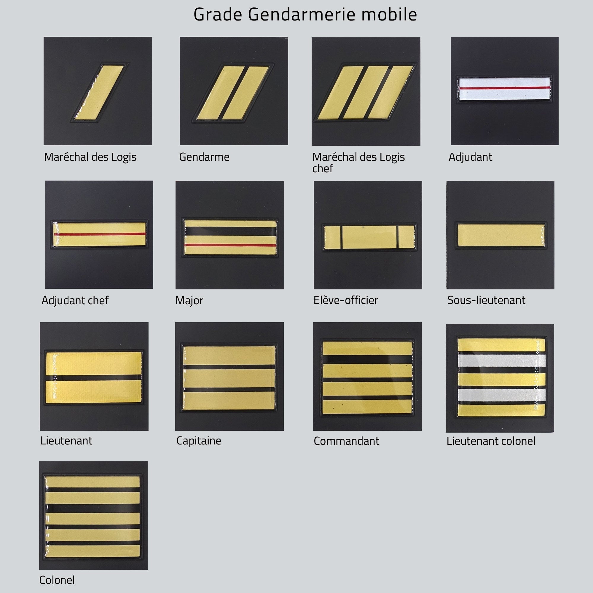 Grade Gendarmerie Mobile Plastifié en Relief