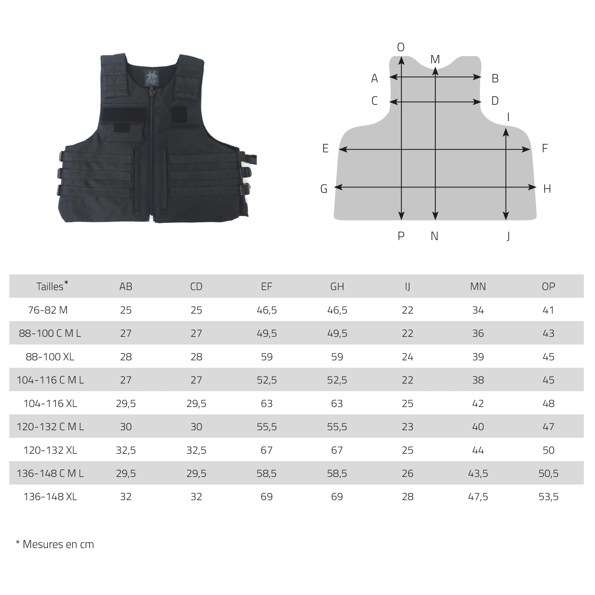 Housse Gilet Pare-Balles (GPB) Opérationnelle