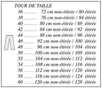 Pantalon Sécurité Incendie Bleu Marine