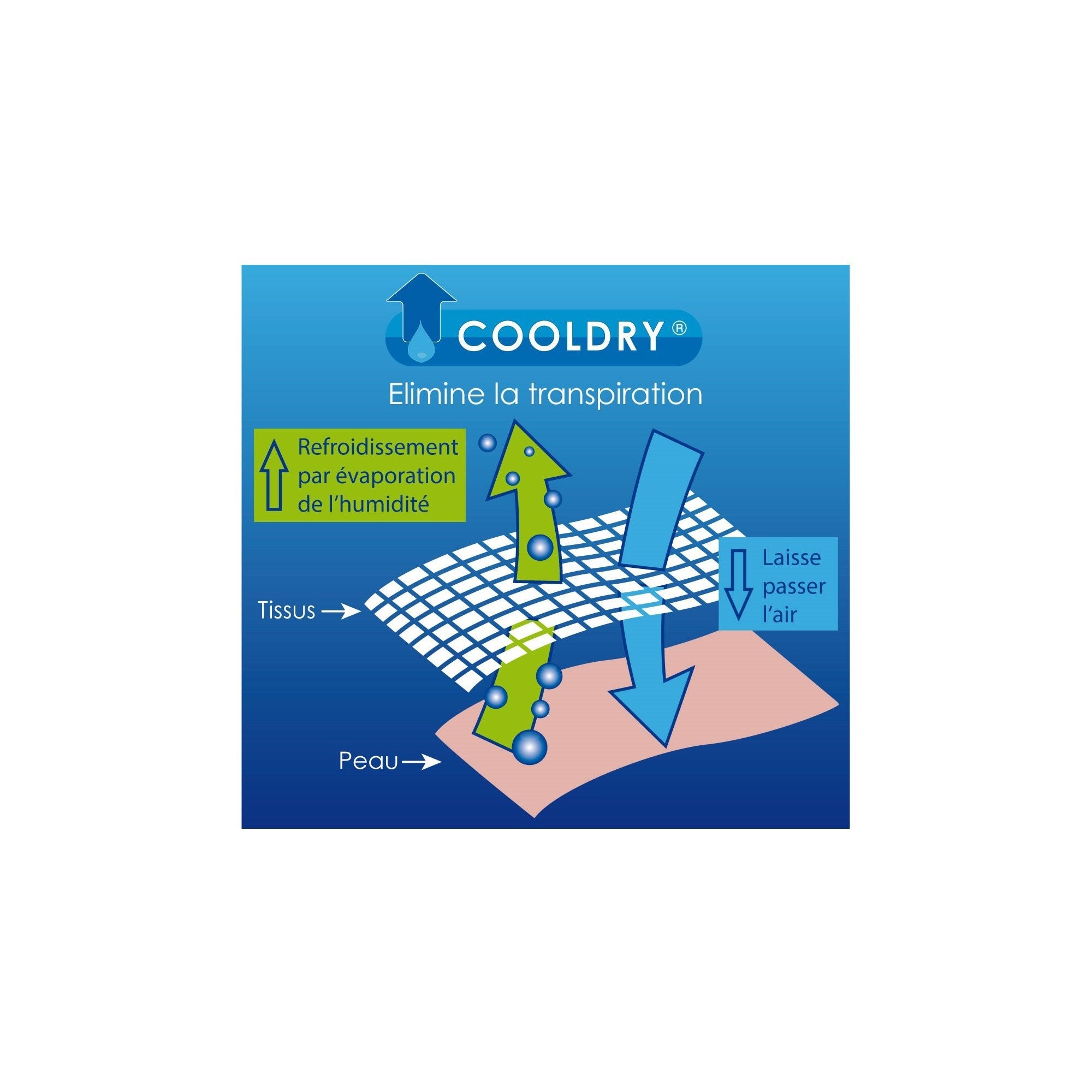 Short de Running Cooldry® Sérigraphie Marine Nationale